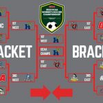 ocaa bracket.jpg