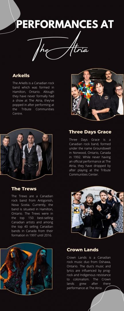 Popular bands that have performed at The Atria.