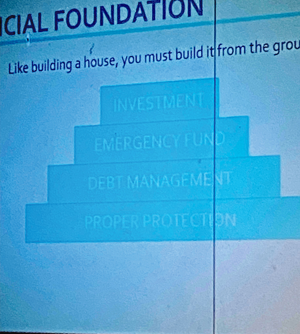 A photo of a chart showcasing the foundations involved in Financial Literacy. This photo was taken during a meeting for newcomers to the Durham Region, specifically immigrants, in Oshawa, ON., on Feb. 25, 2024.